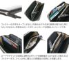 CORBO. コルボ 英国製 face Bridle Leather フェイス ブライドルレザー シリーズ ロングウォレット ラウンドファスナー 小銭入れ付き長財布 1LD-0237