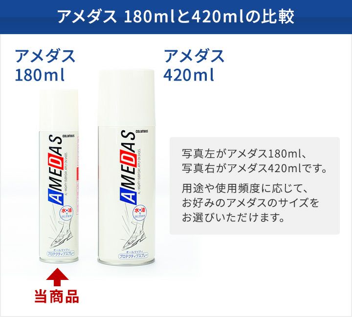 COLUMBUS コロンブス 防水スプレー アメダス AMEDAS プロテクティブスプレー 180ml