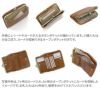 CLEDRAN クレドラン NOM ノム がま口二つ折り財布 CR-CL2620