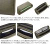 Dakota BLACK LABEL ダコタ ブラックレーベル ガウディ 小銭入れ付き長財布（ラウンドファスナー式） 0626804