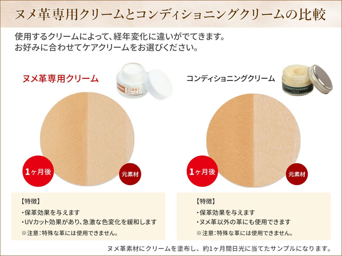 COLUMBUS コロンブス ヌメ革専用クリーム