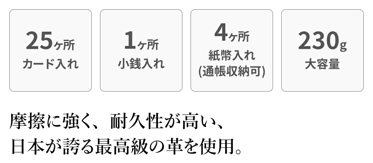 BAGGY PORT バギーポート KUROZAN 黒桟 小銭入れ付き長財布（ラウンドファスナー式 ） ZYS-390