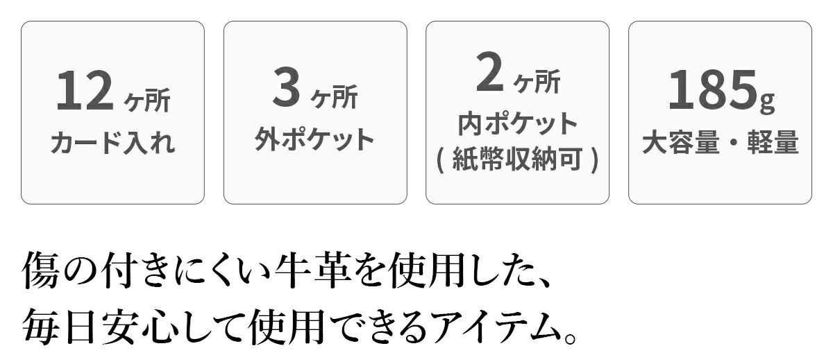 box21 ボックス21 ジューン 小銭入れ付き長財布（L字ファスナー式） 0332376