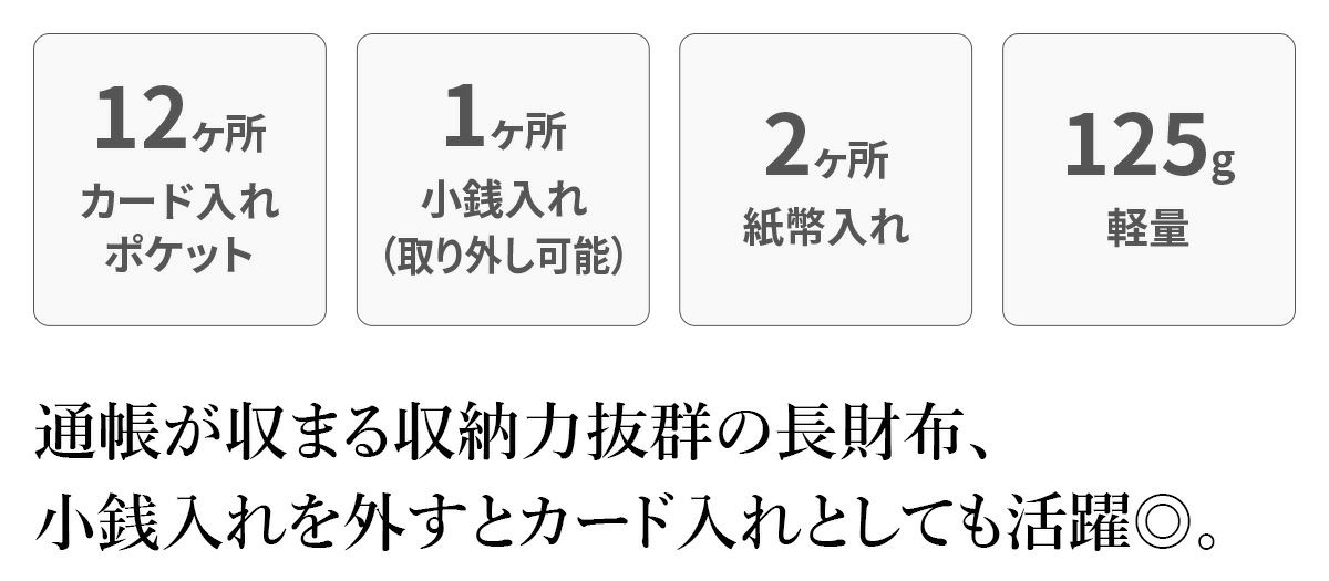 CLEDRAN クレドラン NOUVE ノーヴェ 小銭入れ付き長財布 CR-CL3956