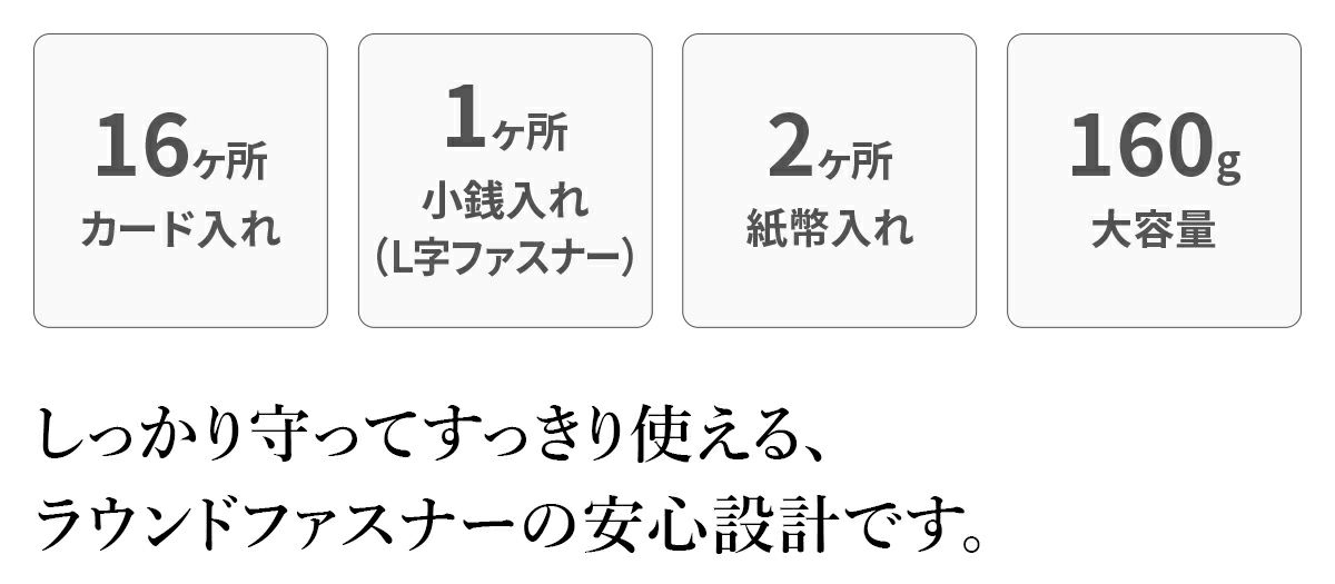box21 ボックス21 パーチェ 小銭入れ付き長財布（ラウンドファスナー式 ） 0332473